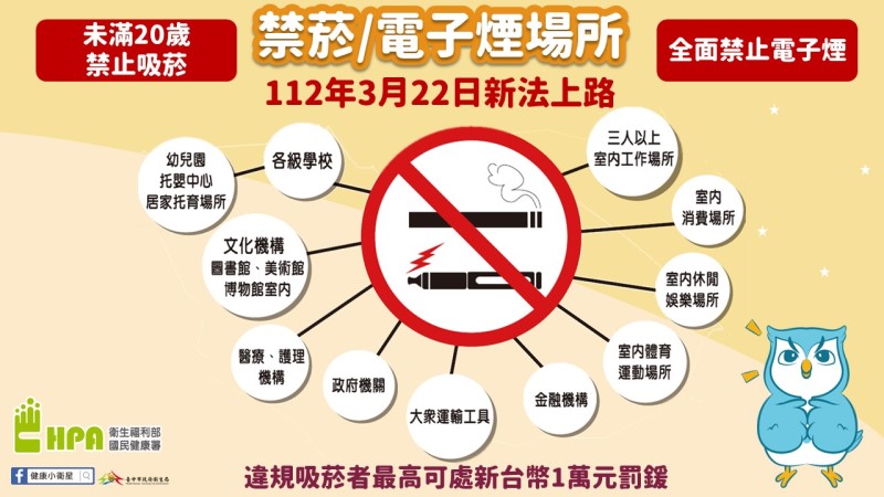 菸害防制法新法上路