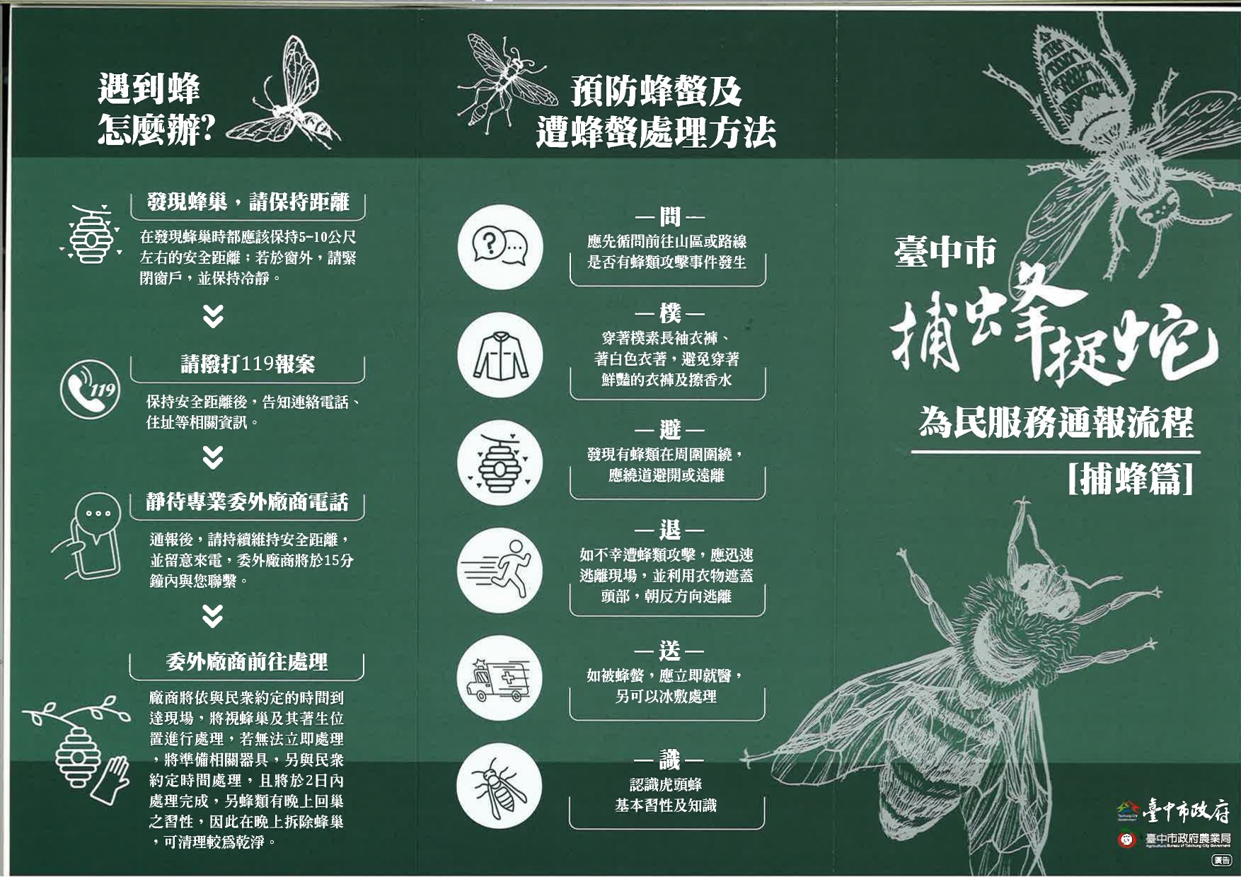 遇到蜂怎麼辦？1